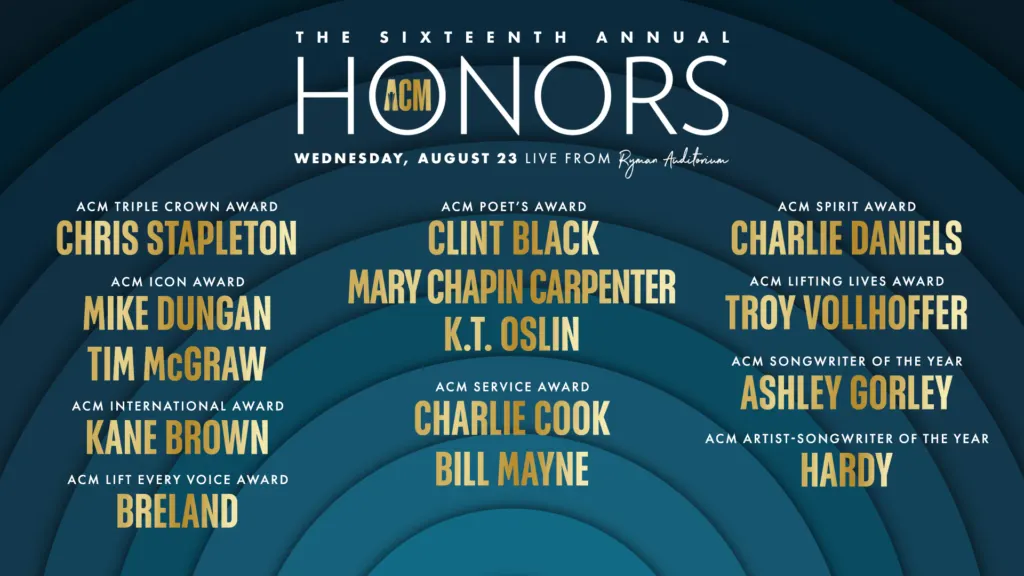 Academy of Country Music® Announces Special Award Honorees Including Clint Black, Kane Brown, Mary Chapin Carpenter, Tim Mcgraw, and Chris Stapleton