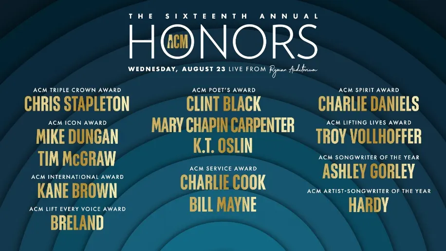 Academy of Country Music Honors Adds to Performer and Presenter Lineup